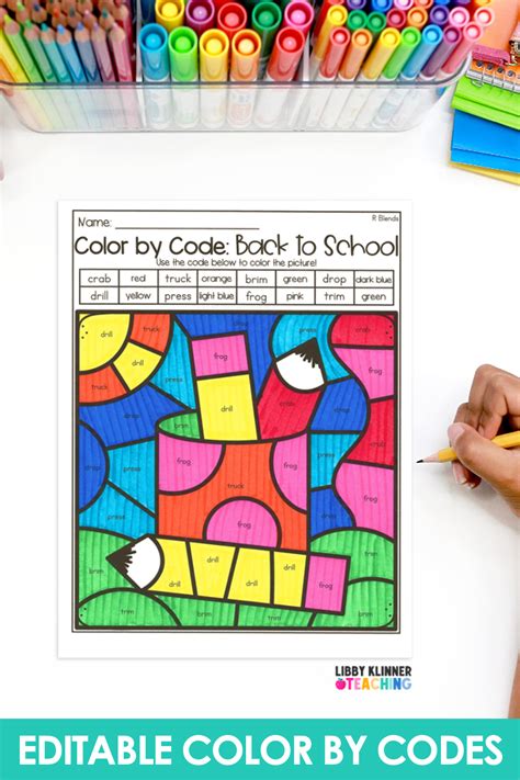 Image result for March Algorithm Color Code