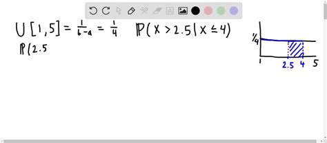 Image result for Uniform Distribution Conditional Probability