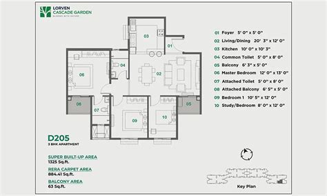 Luxury Apartments in Whitefield, Bangalore | Cascade Garden