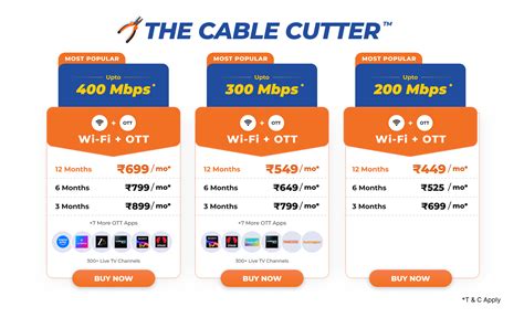 Best Home Broadband Plans in Agra Fast Reliable Net