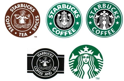 Unveiling the Stories Behind the World's Most Famous Logos