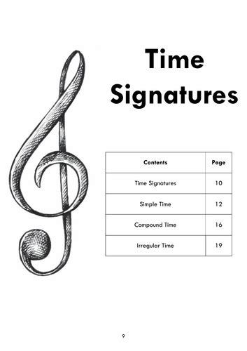 Image result for Basic Time Signature