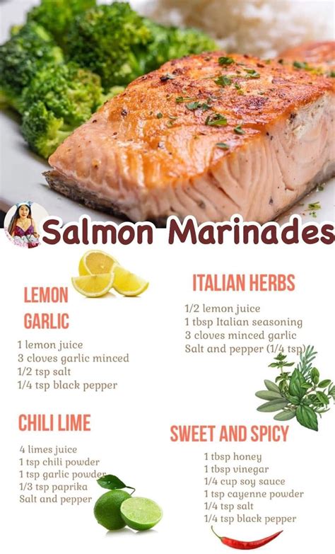 Pin by Fern🌿 on Mmmm NOM! in 2025 | Salmon recipes baked healthy, Salmon marinade recipes, Fish ...