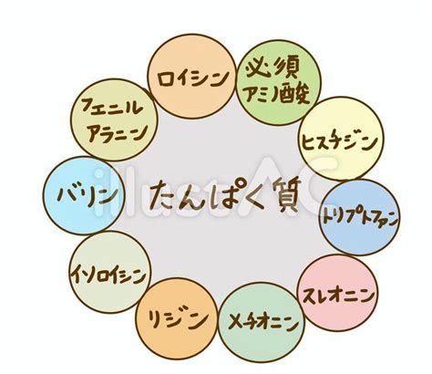 Image result for Nearest Neighbours Algorithm Graph Examples