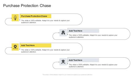 Image result for Chase Purchase Protection Review