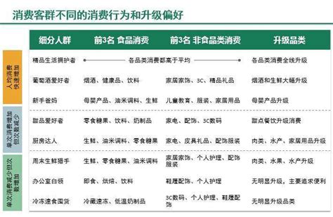 2017年我国大型超市消费市场顾客推荐品牌排名情况_观研报告网