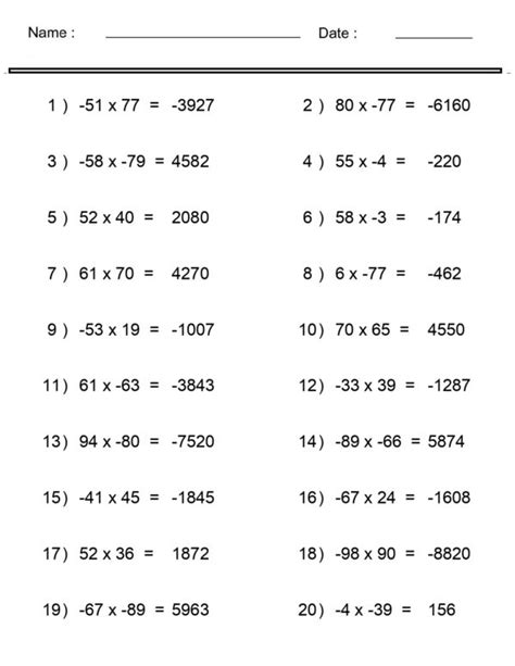Multiplication of Negative Numbers 的图像结果