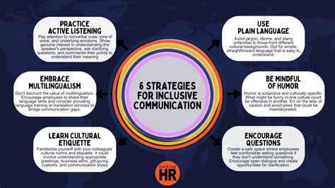 Breaking Barriers | Inclusive Communication In The Workplace