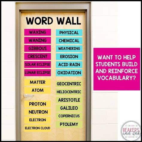 Science Word Walls: A Must-Have in Your Classroom - Beakers and Ink