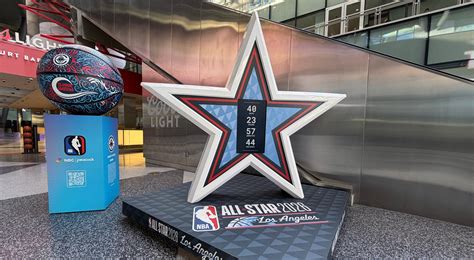 NBA All-Star Weekend 2026: Here’s the Complete Roster of Team USA Stripes