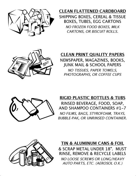 recyclingguidelines | Valley Recycling and Disposal | Salem, Keizer ...