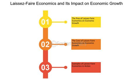 Laissez-Faire 的图像结果
