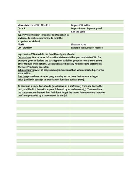 VBA Project Window Tutorial 的图像结果