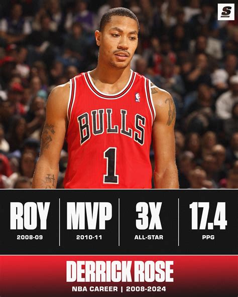 theScore - theScore added a new photo.