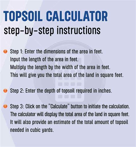 Topsoil Calculator - Cubic Yards Needed