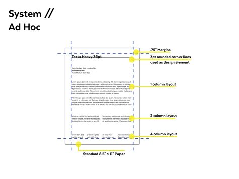 Library Signage Examples 的图像结果