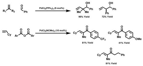 Integrating Fermentation Engineering and Organopalladium Chemocatalysis ...