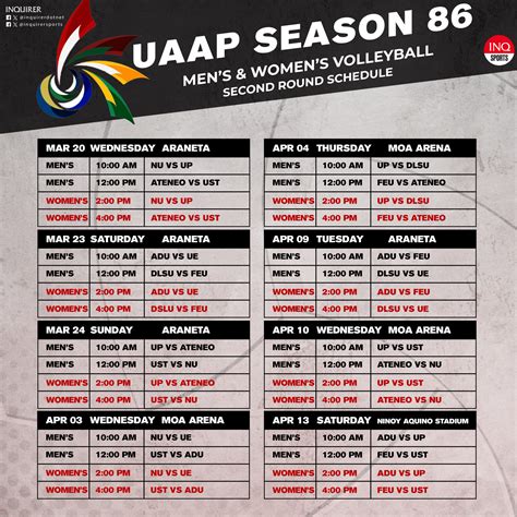 SCHEDULE: UAAP Season 86 volleyball second round