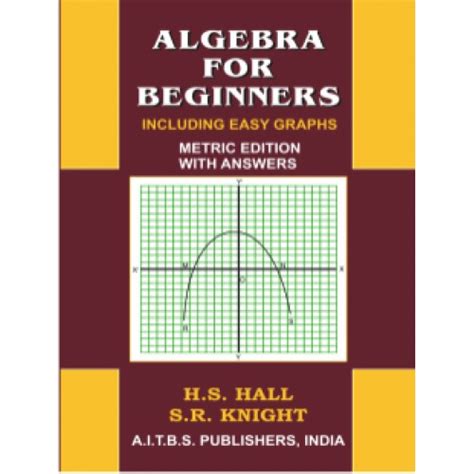 Image result for Algebra Tutorial for Beginners