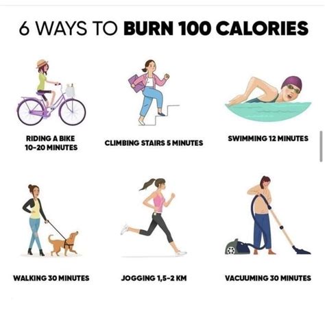 6 easy ways to burn 100 calories burn 100 calories calorie burning ...