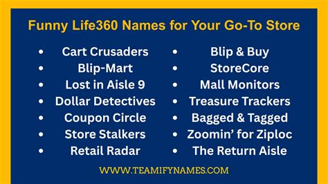 320+ Funny Life360 Circle Names for Friends, Family, Couples & More – Teamify Names