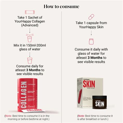YourHappyLife Skin Necessaire Combo - FDA-Approved Clean Ingredients ...