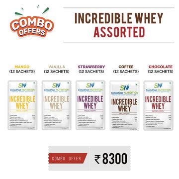 India's Most Premium Sports Nutrition Brand | Steadfast Nutrition