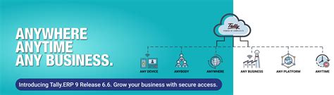 Authorized Tally Renewal Service Provider in Mumbai - Seerweb