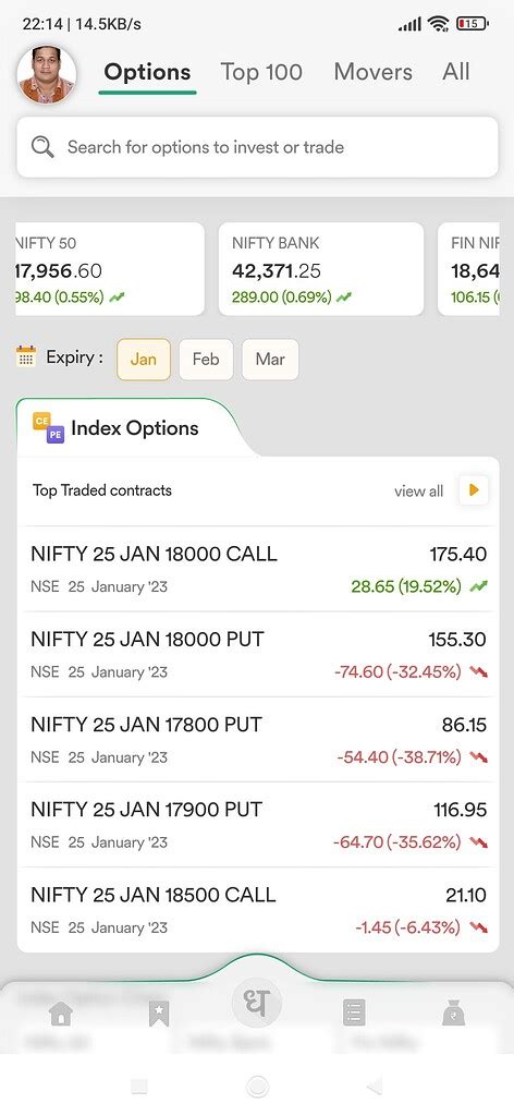 Fin Nifty in Options Trader App - Feature Requests - MadeForTrade