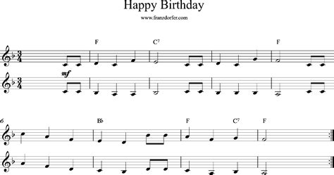Trumpet- Happy Birthday