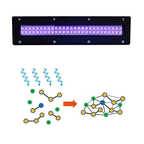 Image result for Printer UV Working