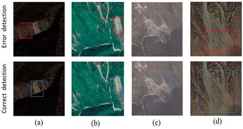 Image result for Landslide Detection Using Segmentation Masks
