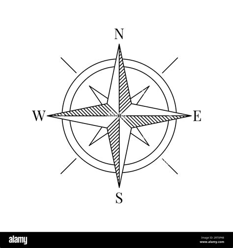 Compass direction indicator of north, south, west and east. Editable stroke lines Stock Vector ...