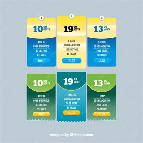 Image result for Web Labels Examples