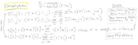 Image result for Convolution vs Correlation Graph