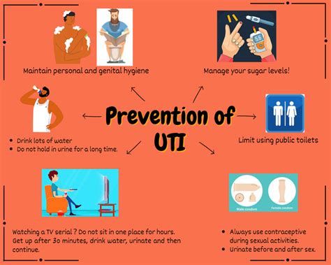 How to Prevent a UTI Naturally|5 Physio Tips to Avoid Repeat Bladder Infection 2 How to Prevent a UT