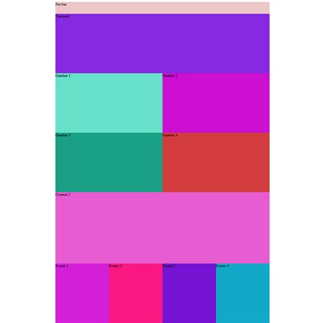 Box Model Free Code Camp 的图像结果