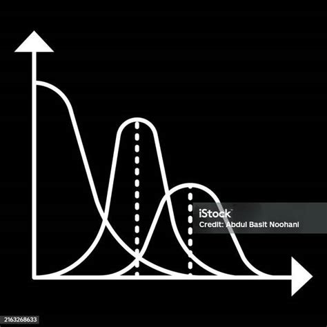 Image result for Probability Distribution Icon