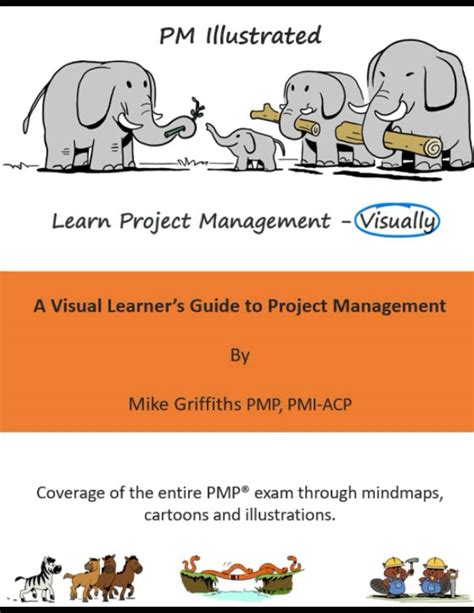 Image result for Pm Book Guide Learning Video