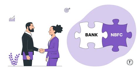 Co-Lending Model: Key To Winning New Market Share