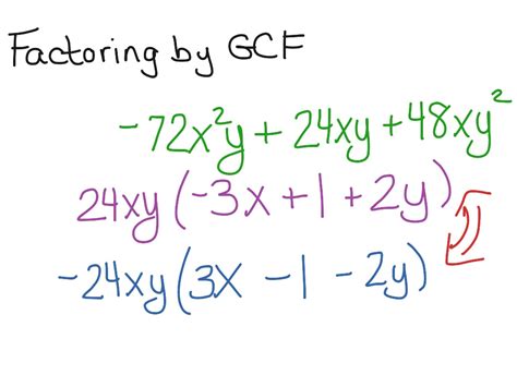 Factoring Using GCF Solver 的图像结果