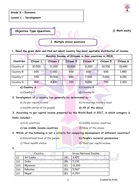 Image result for Introduction to Development Economics PDF