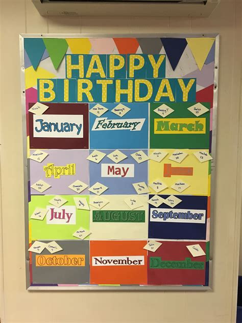 Creative Birthday Bulletin Board Ideas for Teachers
