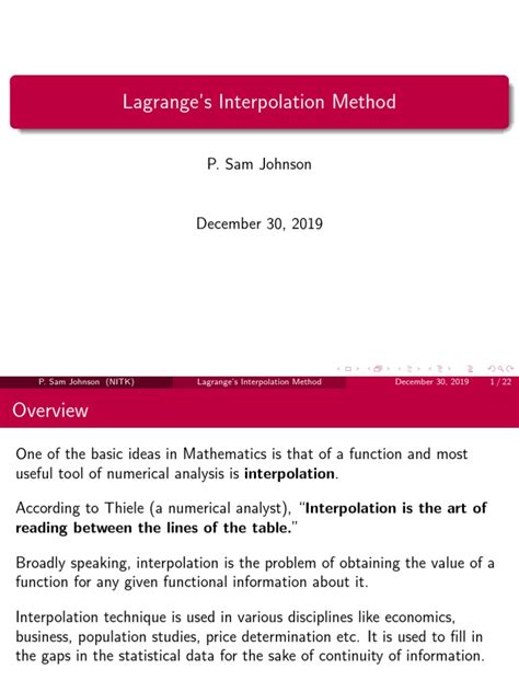Lagrange Interpolation Method 的图像结果