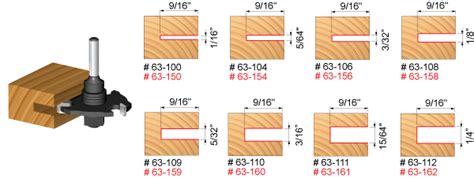 Image result for Set Set Depth for Slot Cutter Router