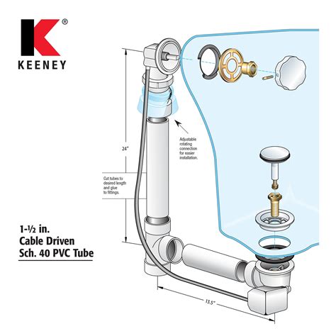 How To Size A Tub Drain | atelier-yuwa.ciao.jp