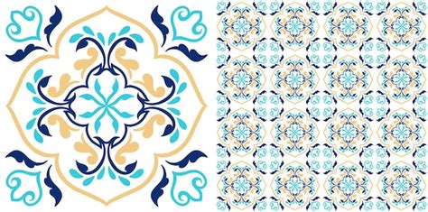 Image result for Custom Tile Patterns