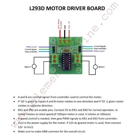 Buy DC MOTOR/ STEPPER MOTOR DRIVER BOARD with L293D IC