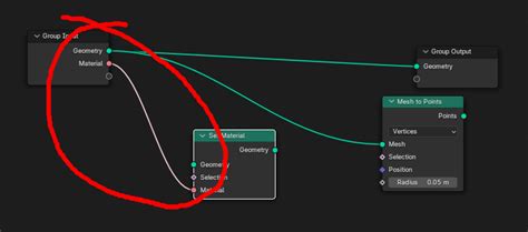 Blender Python Modifier 的图像结果