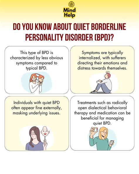 Quiet Borderline Personality Disorder (BPD) is a lesser-known form of BPD where individuals ...